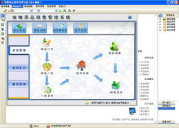 宠物用品销售管理系统——便捷下载与安全指南