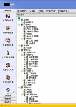 用致远软件，化解企业成长阶段的“数字化烦恼”