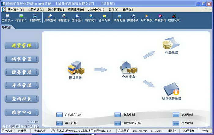 精细医药销售管理 2012年手机版软件的实用价值