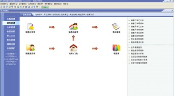 速拓音像制品销售系统14.0 行业软件精细化管理的优选方案
